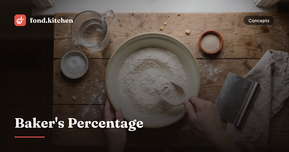 Example Bread Bakers Math With Prefermentee Worksheet.pdf Baker's Percentage: How Bread Math Works (+ Chart) | Fond